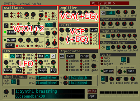 synth1_VCO,VCF,VCAその他